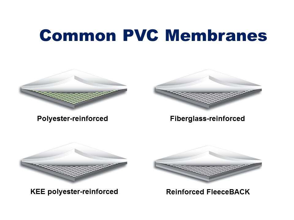 PVC-MEMBRANES.jpg